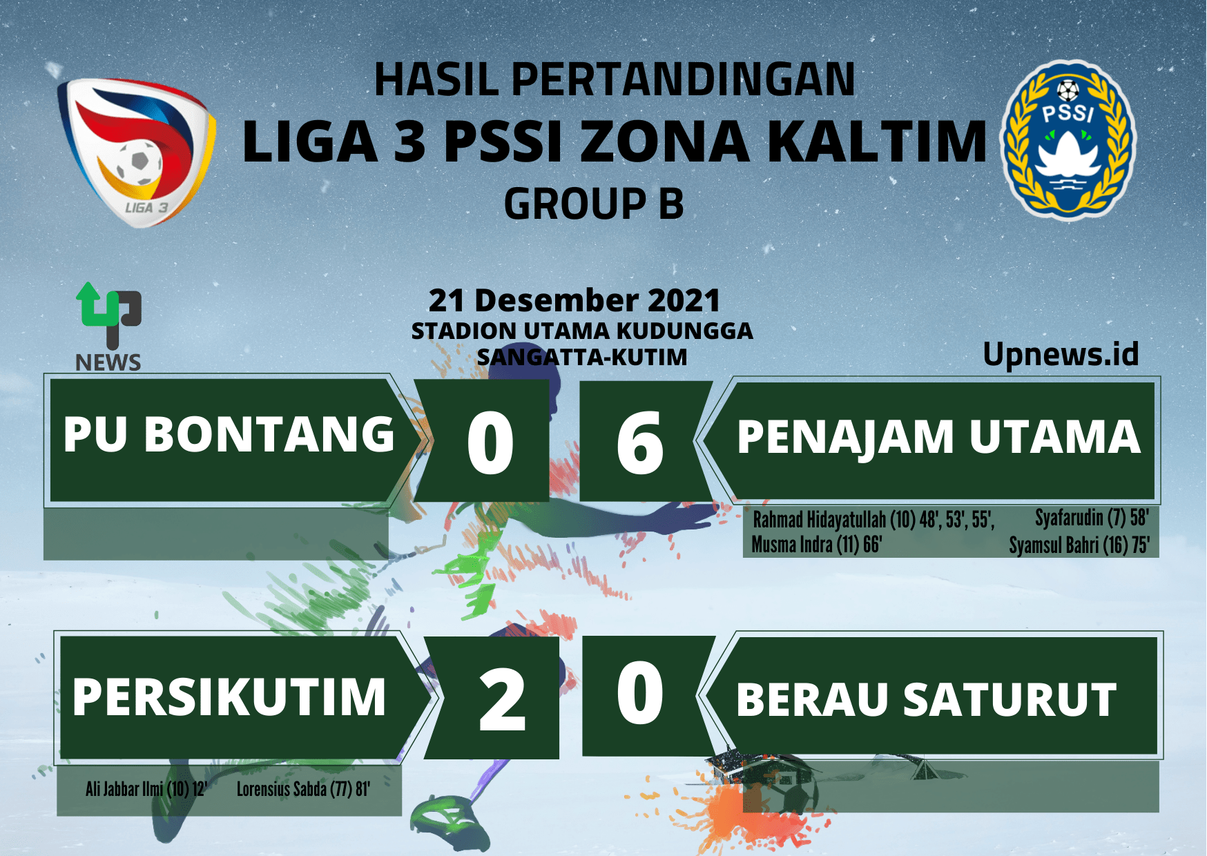 Hasil Laga 21 PU Bontang VS Penajam Utama dan Persikutim VS Berau Saturut